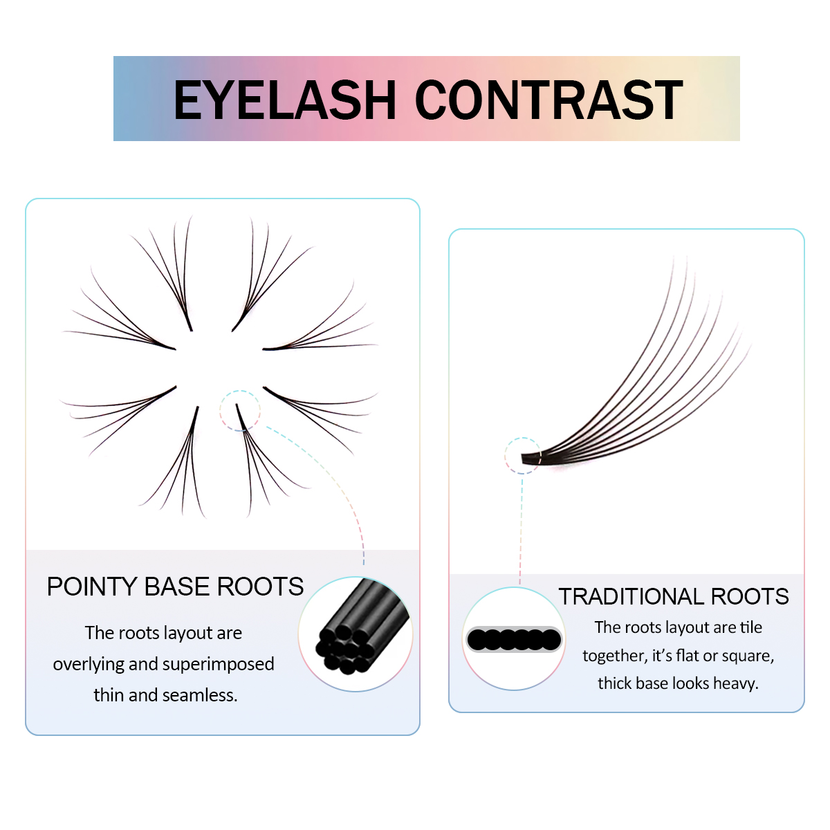 Aguud New Style 480 Fans Prema - Eyelash Extension Volume Styles ulasan dan harga