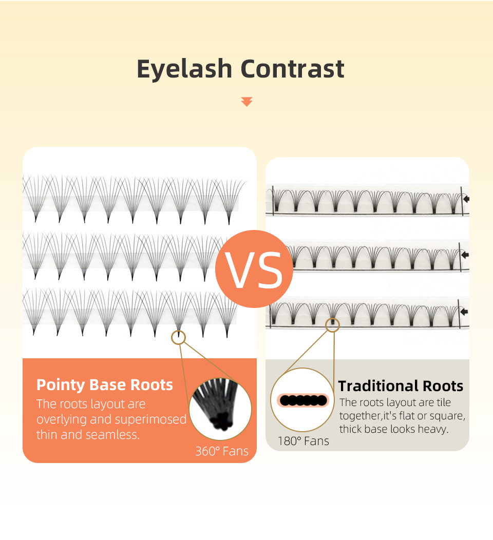 AGUUD 10 trays/lot 3D-16D Kore - Eyelash Extension Korea Natural ulasan dan harga