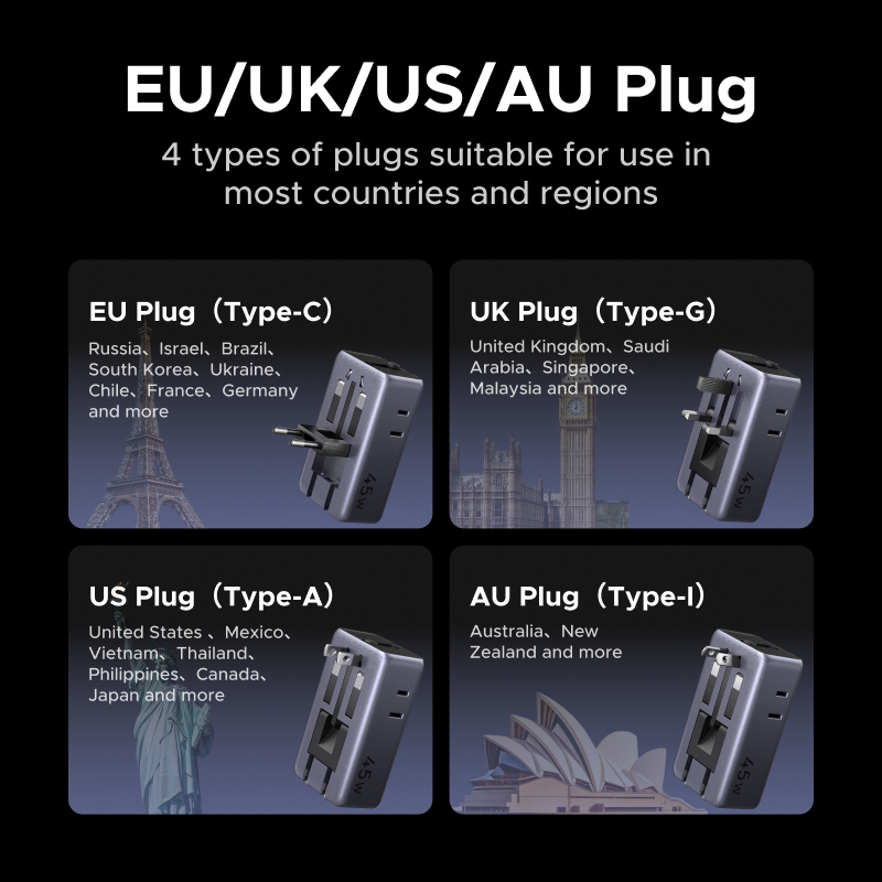 UGREEN Plug Adaptor GaN 45W Un - Eyelash Extension Uk ulasan dan harga
