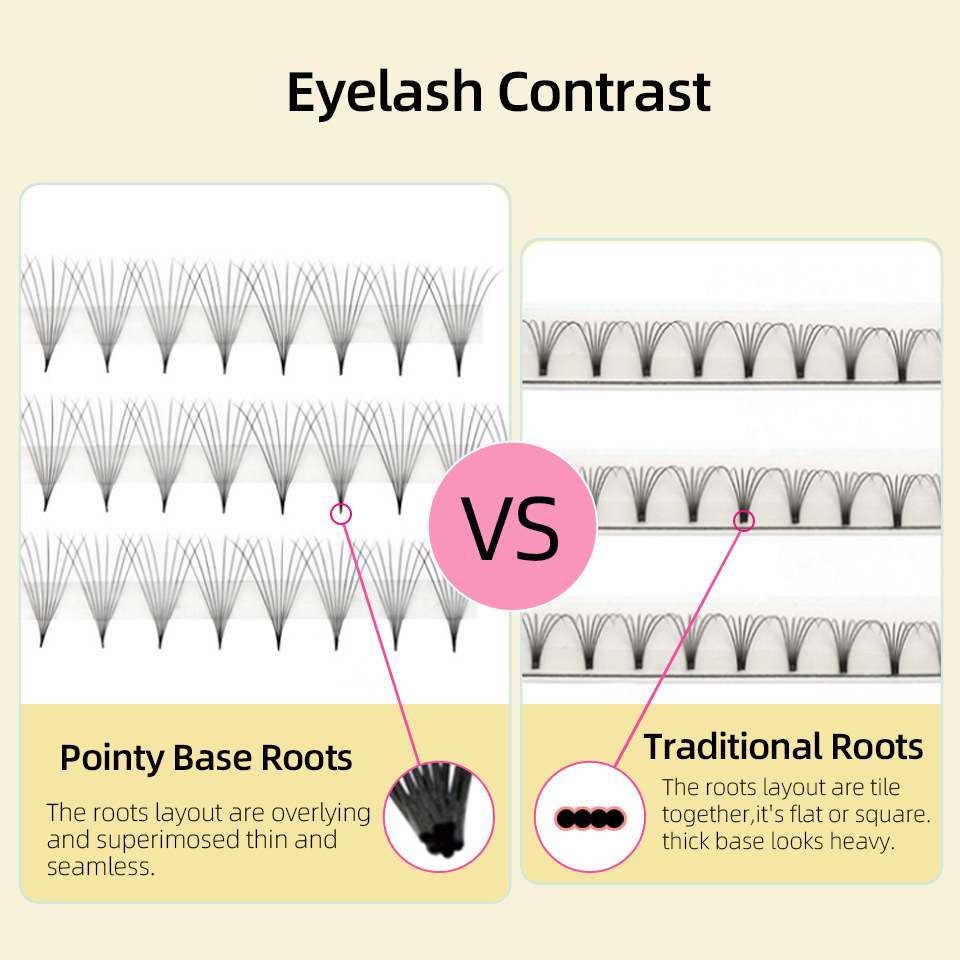 Lashprofessor XL Tray 3D 4D 5D - Lash Fan Volume ulasan dan harga