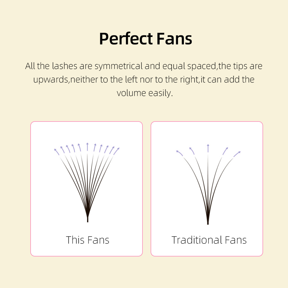 Lashprofessor XL Tray 3D 4D 5D - Lash Fan Volume ulasan dan harga