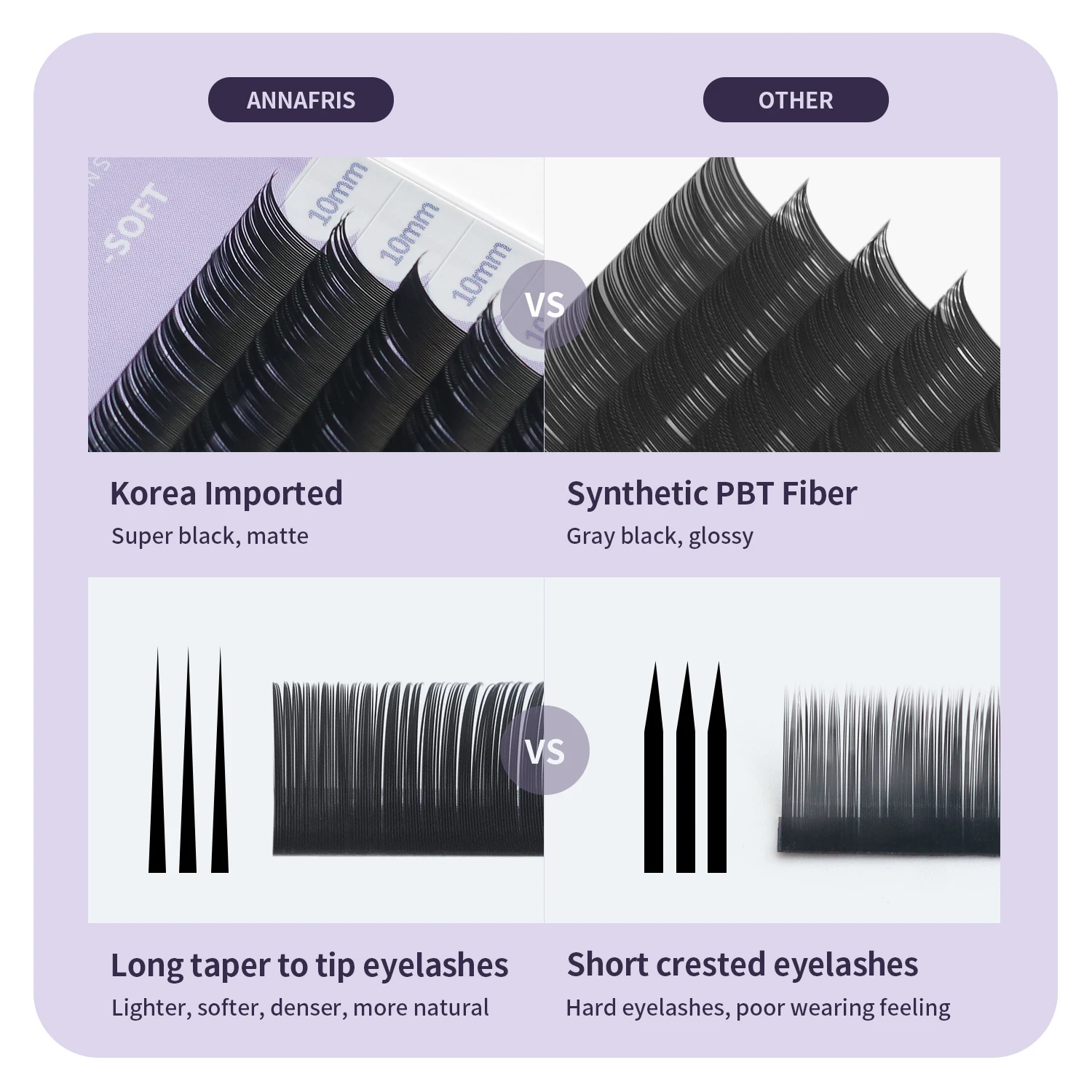 ANNAFRIS Classic Individual Ey - Eyelash Extension Korea Natural ulasan dan harga