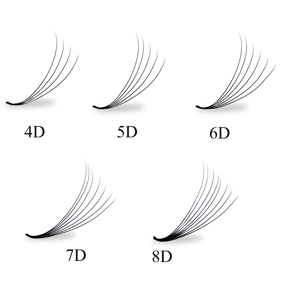 Loose Fans Premade Fan Lashes  - Eyelash Extension Russian Volume ulasan dan harga